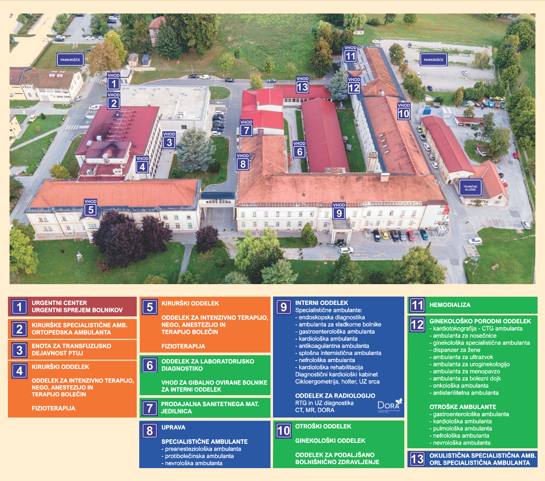 Vhodi SB Ptuj