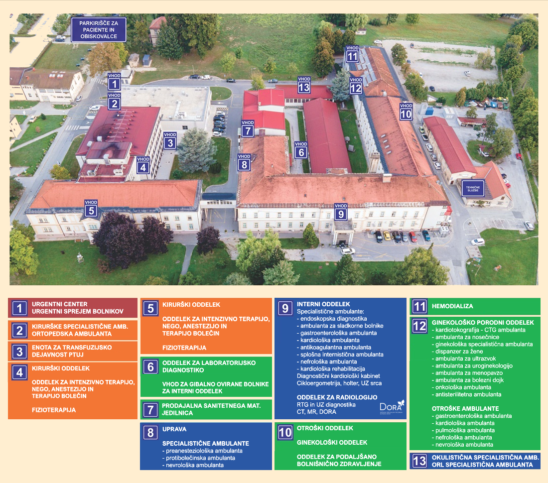 Vhodi SB Ptuj Vhodi SB Ptuj